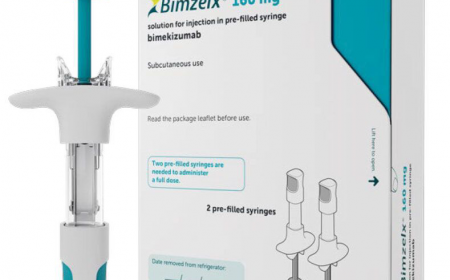 BIMZELX